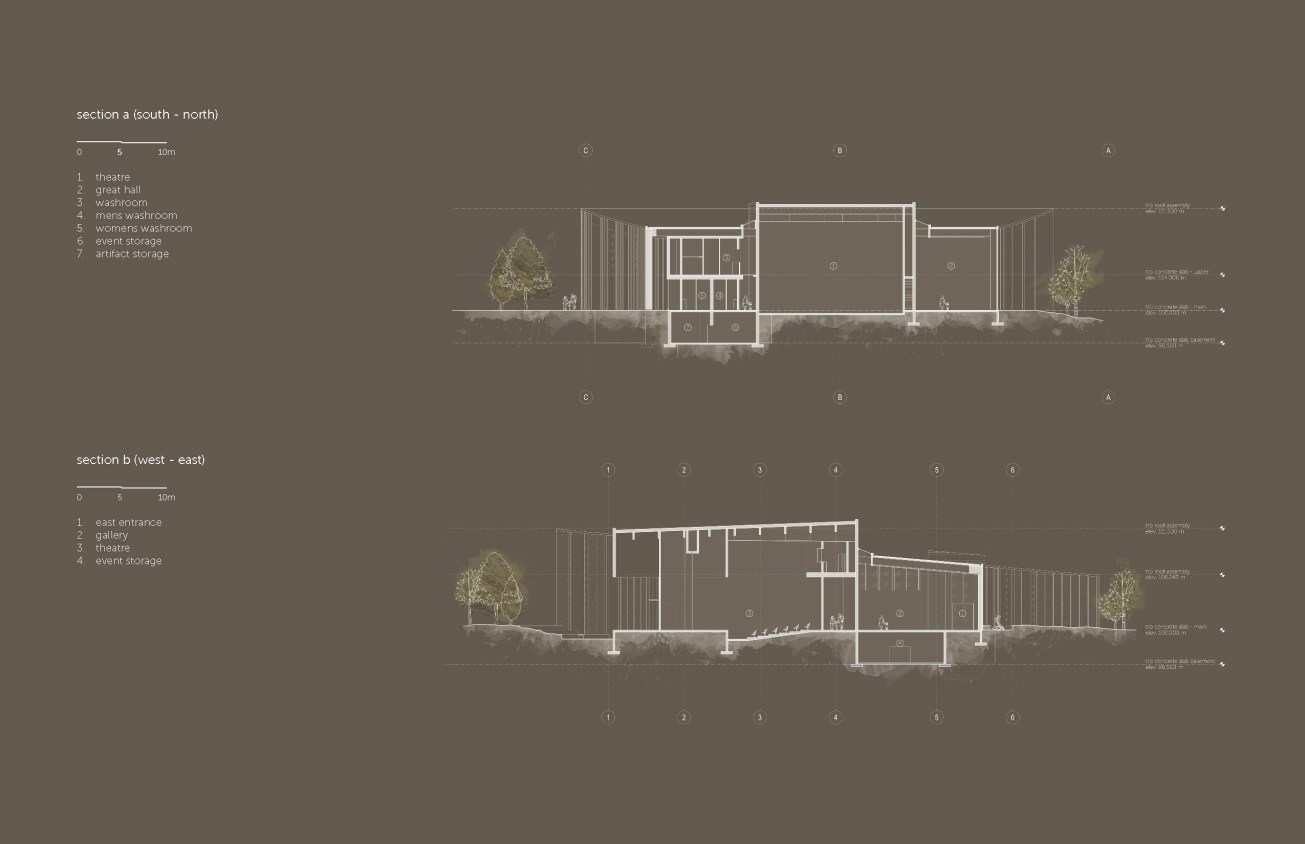 13_aipoyaakokii_building_sections