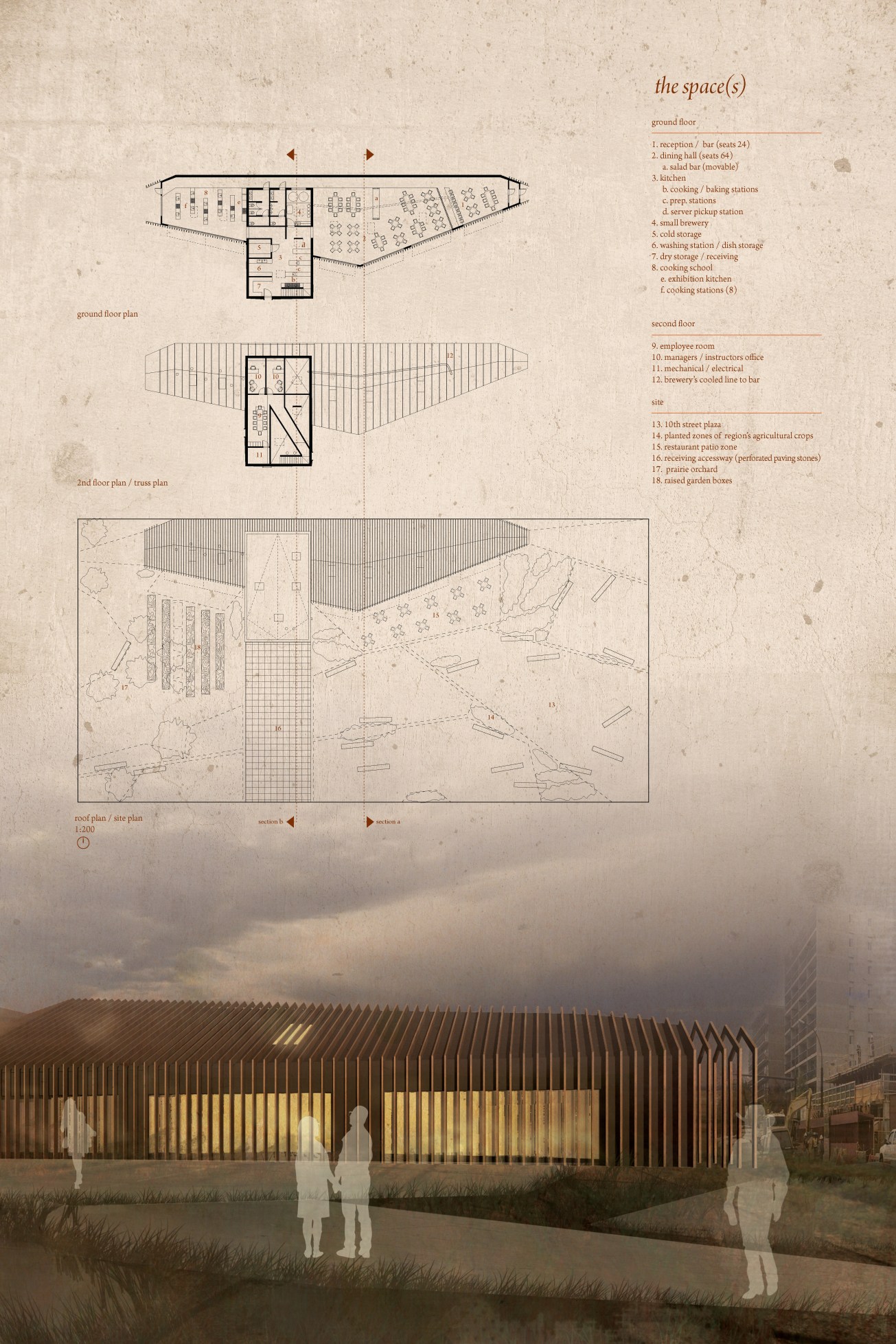 Dykstra Resto Boards reduced_Page_3