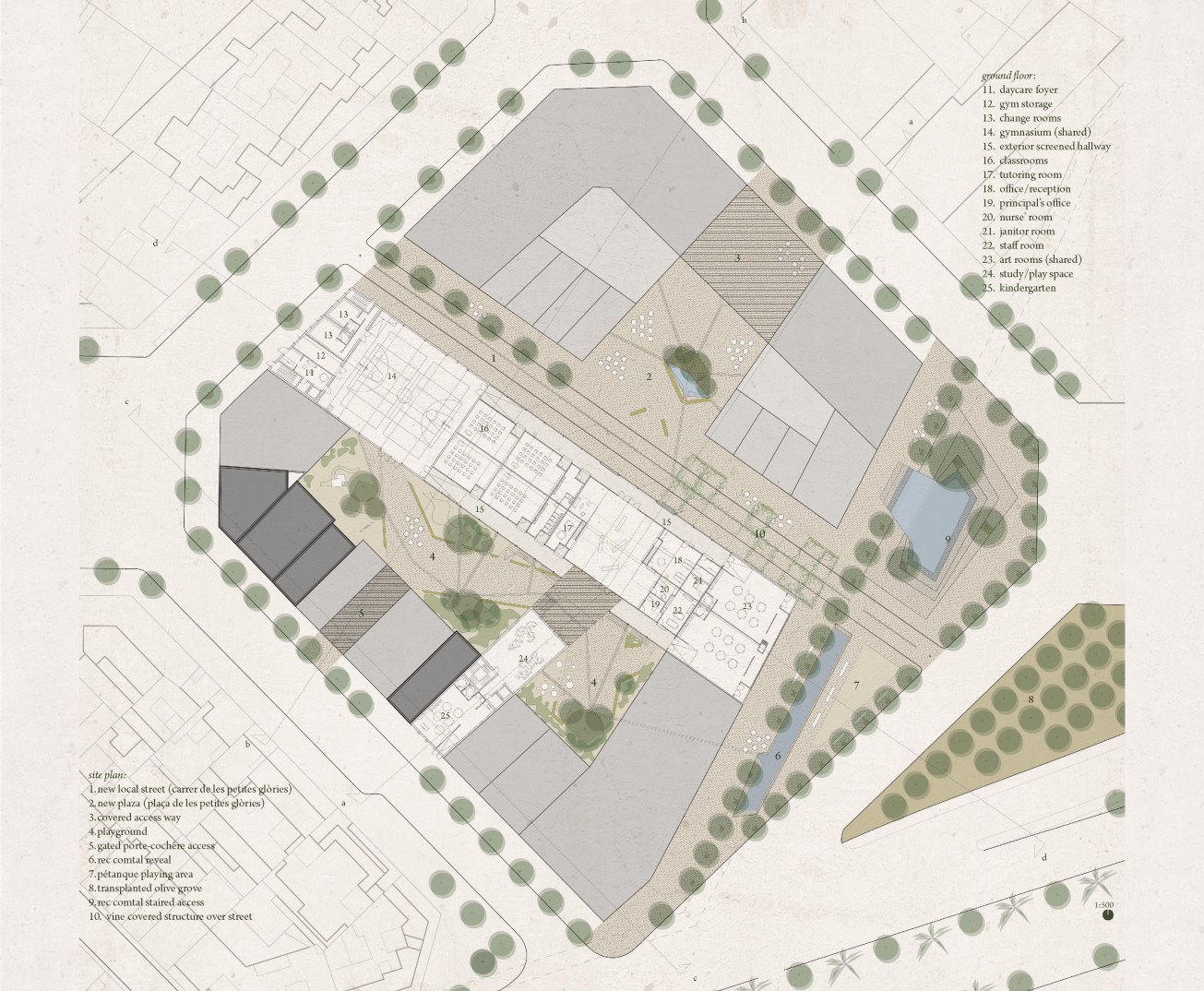 site plan and floor plan