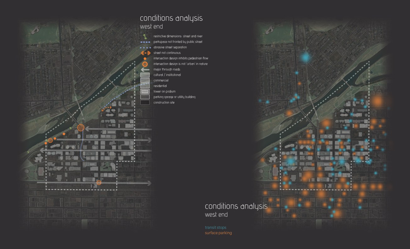 conditions_analysis_fabric_issues