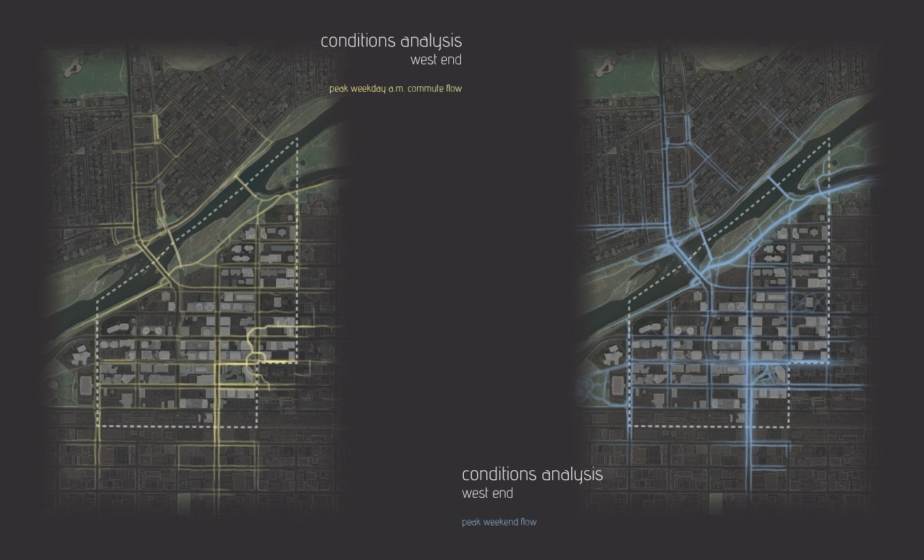 conditions_analysis_flows
