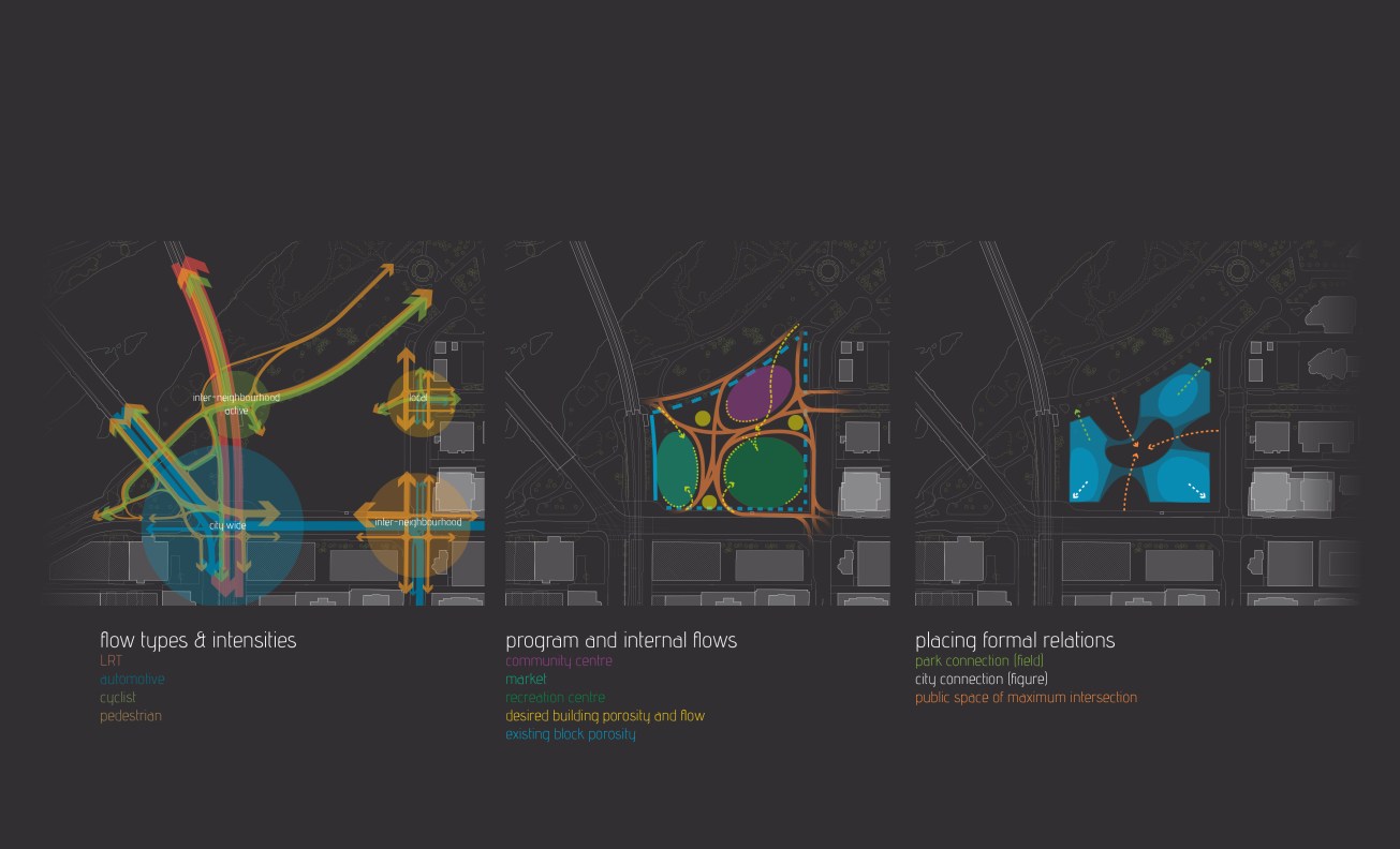 form_making_diagrams