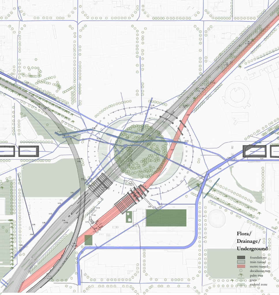 flora drainage underground